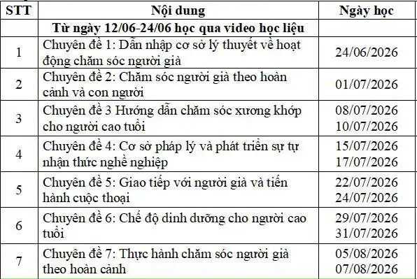 Chuyên đề Chăm sóc người cao tuổi